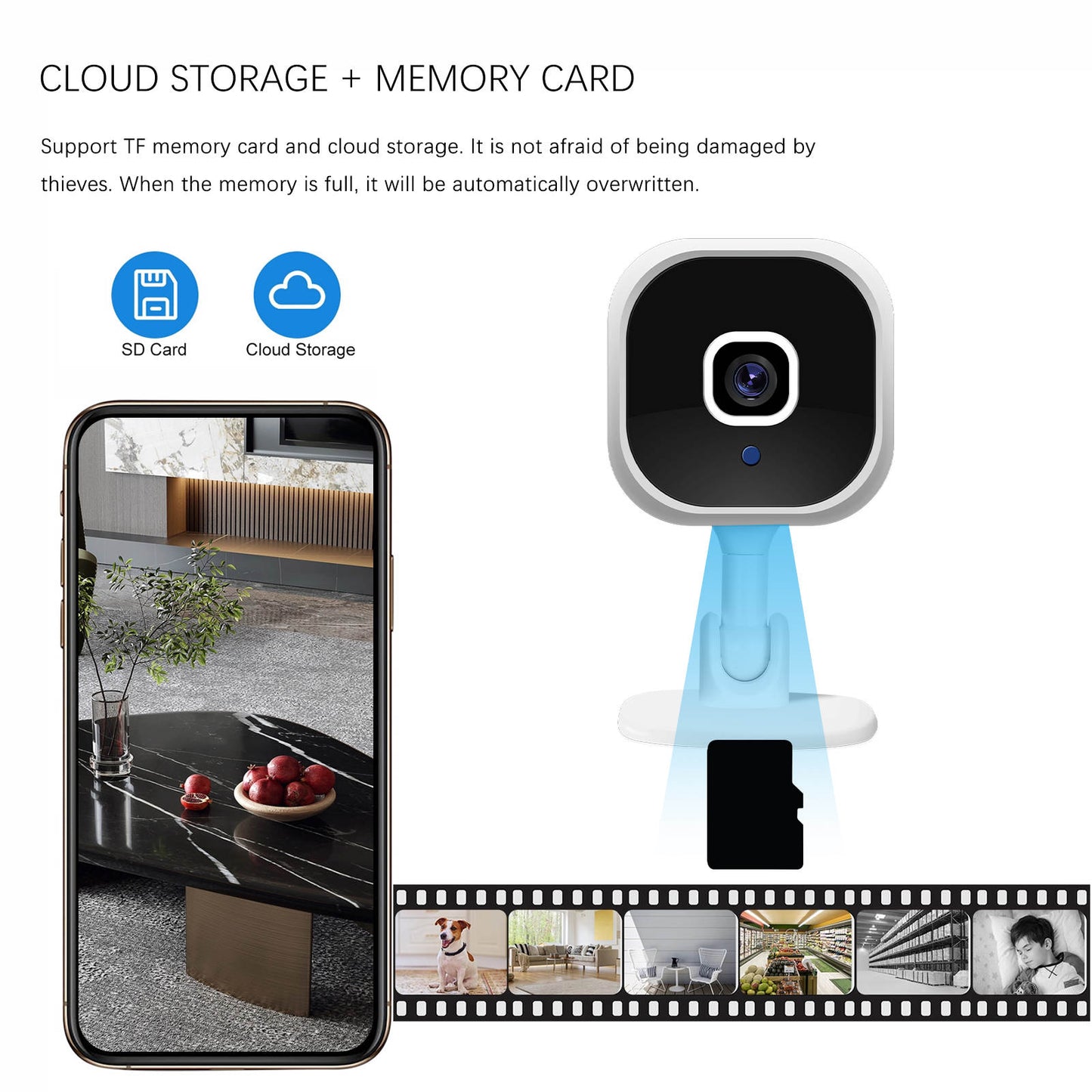 Supports memory card and cloud storage