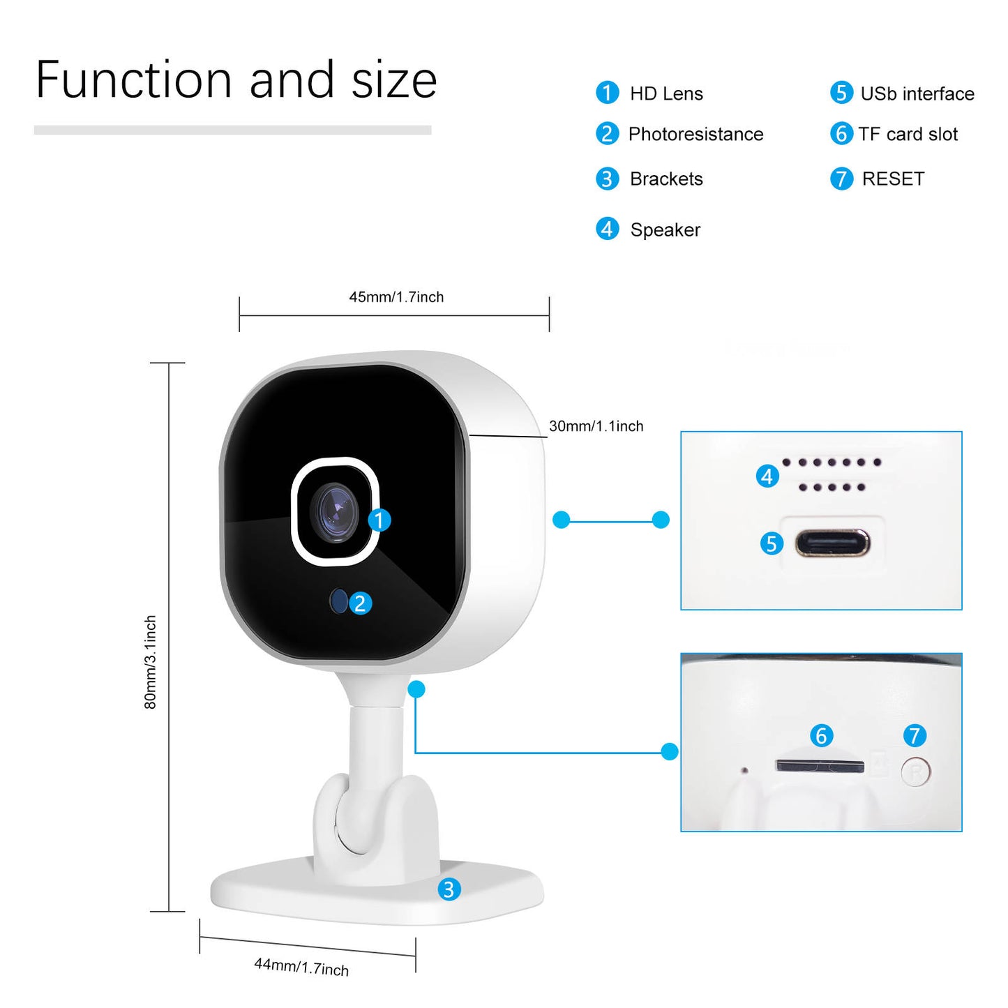 A white mini security camera with HD lens, showing front view, side view and back view with labels indicating key features such as USB interface, TF card slot, speaker, and reset button.