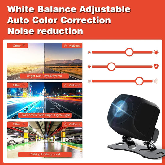 R&D REVERSE CAMERA FOR CAR AHD 720P/1080P