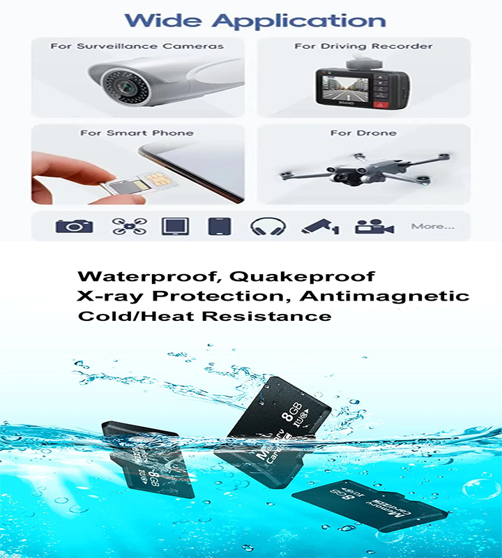 R&D TF CARD/SD CARD 64GB