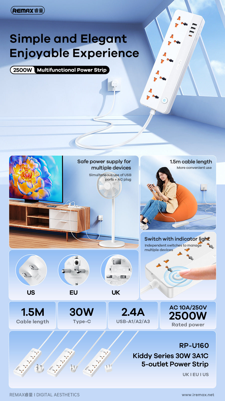 Remax 30W 5-Outlet Power Strip White