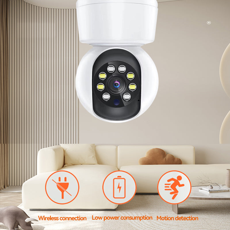 R&D Smart Security Camera