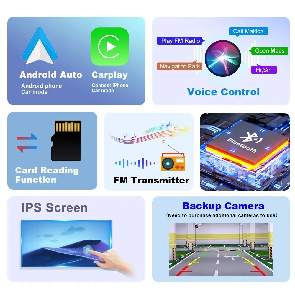 Collection of car multimedia system features including Android Auto, CarPlay, voice control, card reading function, FM transmitter, IPS screen, and backup camera.