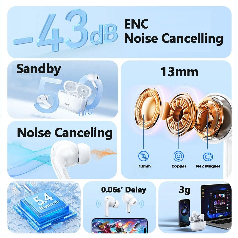 REMAX COZYBUDS W22N WIRELESS EARBUDS WIRELESS 5.4 / ANC