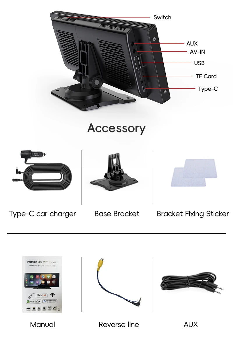 Car monitor with labeled ports and accessories on a white background
