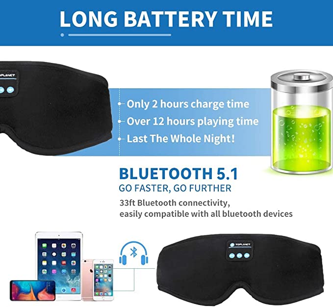 R&D SLEEP MASK WITH HEADPHONES