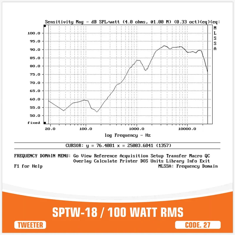 SP Audio TW18 Car Tweeters 100W RMS 200W Max – Pair