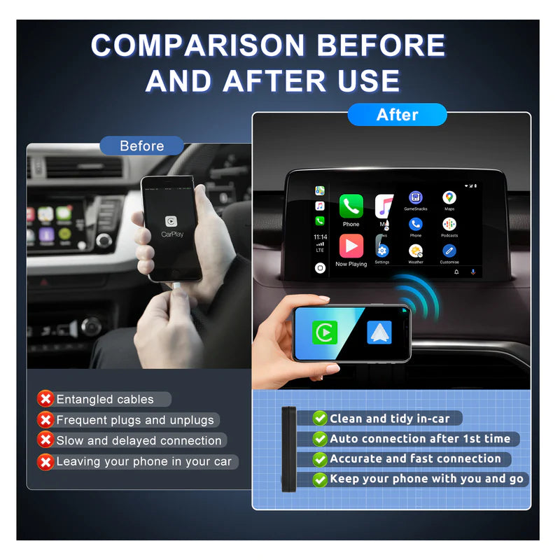 R&D Magic Box Carplay Converts Wired to Wireless for iPhone & Android