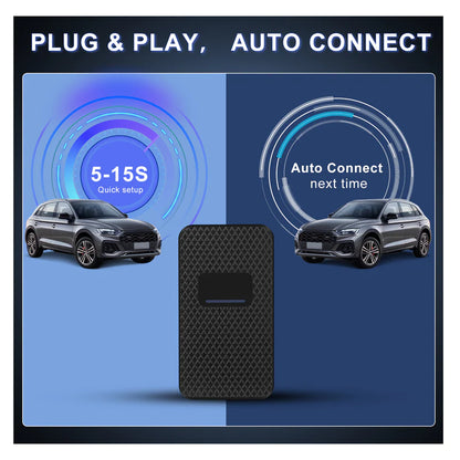 R&D Magic Box Carplay Converts Wired to Wireless for iPhone & Android