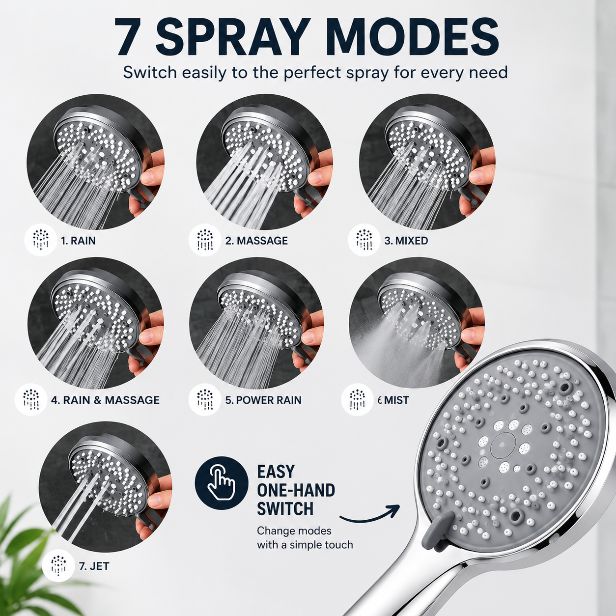 High Pressure Shower Head with 1.5m Stainless Steel Hose – 7 Spray Modes | Silver