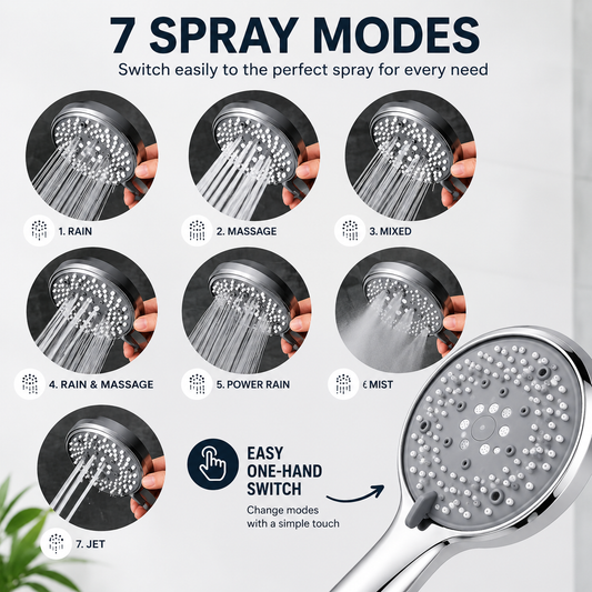 High Pressure Shower Head with 1.5m Stainless Steel Hose – 7 Spray Modes | Silver