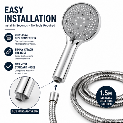 High Pressure Shower Head with 1.5m Stainless Steel Hose – 7 Spray Modes | Silver