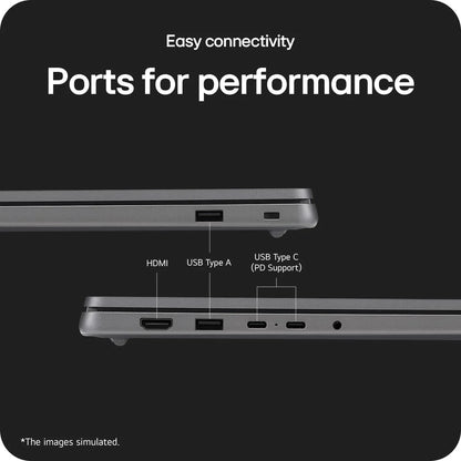 Laptop ports diagram with text 'Easy connectivity Ports for performance' on a black background