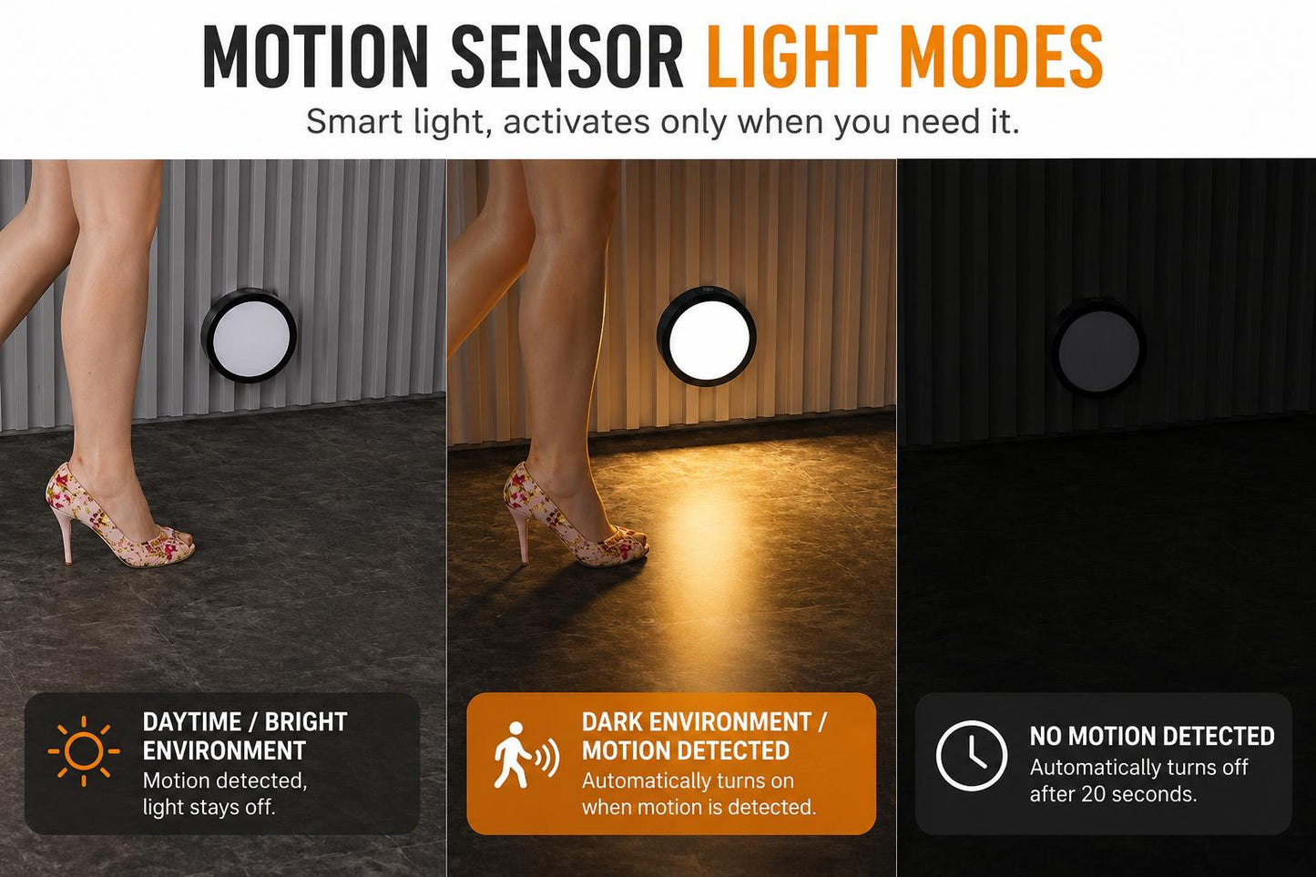 Lighting system with motion sensor showing light modes in different environments.