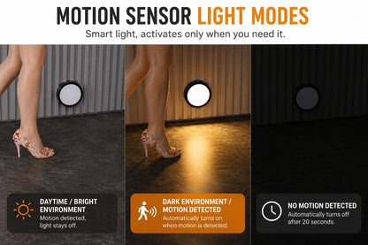 Lighting system with motion sensor showing light modes in different environments.