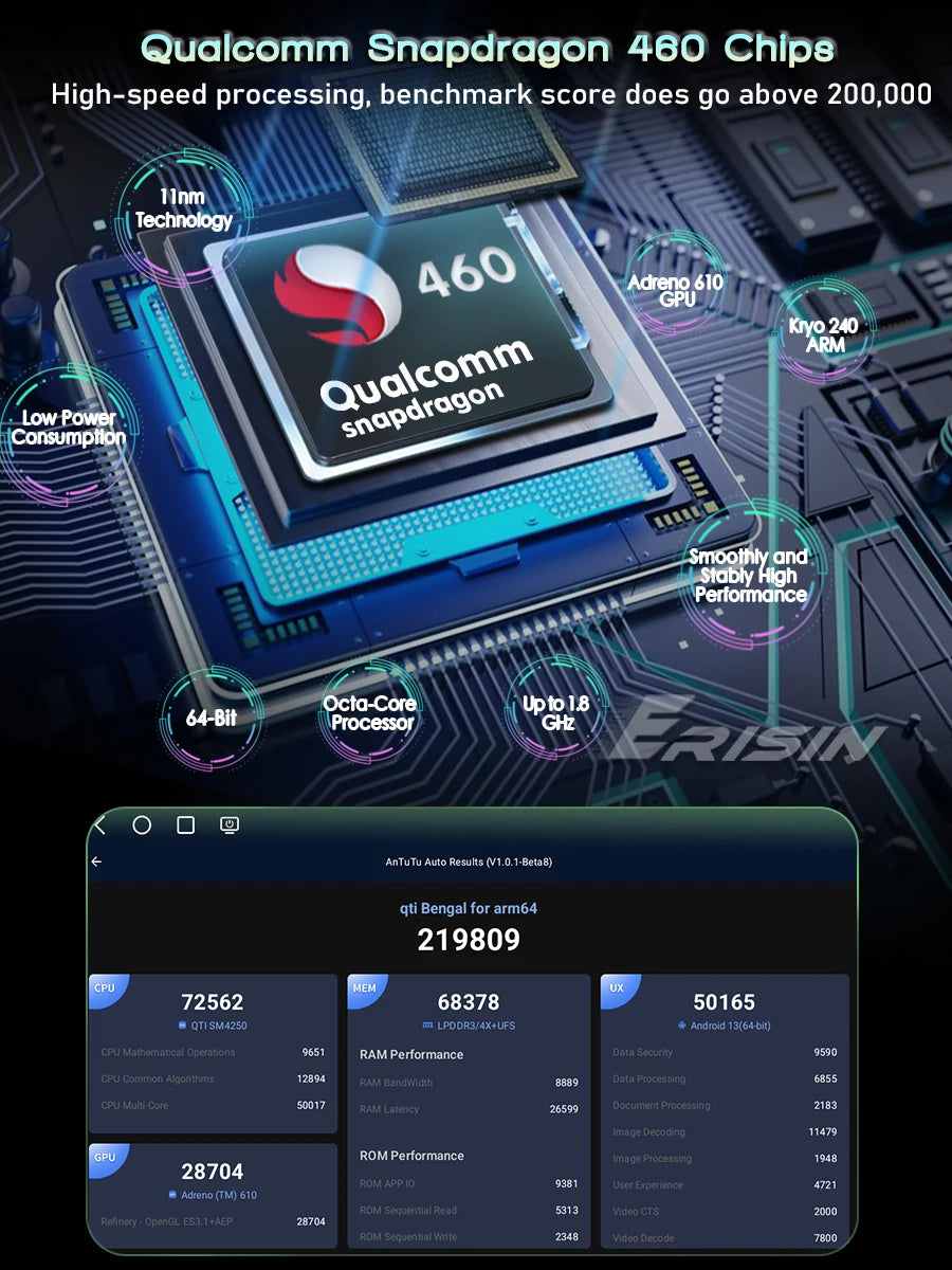 Qualcomm Snapdragon 460 chip with performance metrics on a dark background