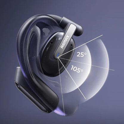 REMAX OpenBuds P7 ANC+ENC OWS Earbuds