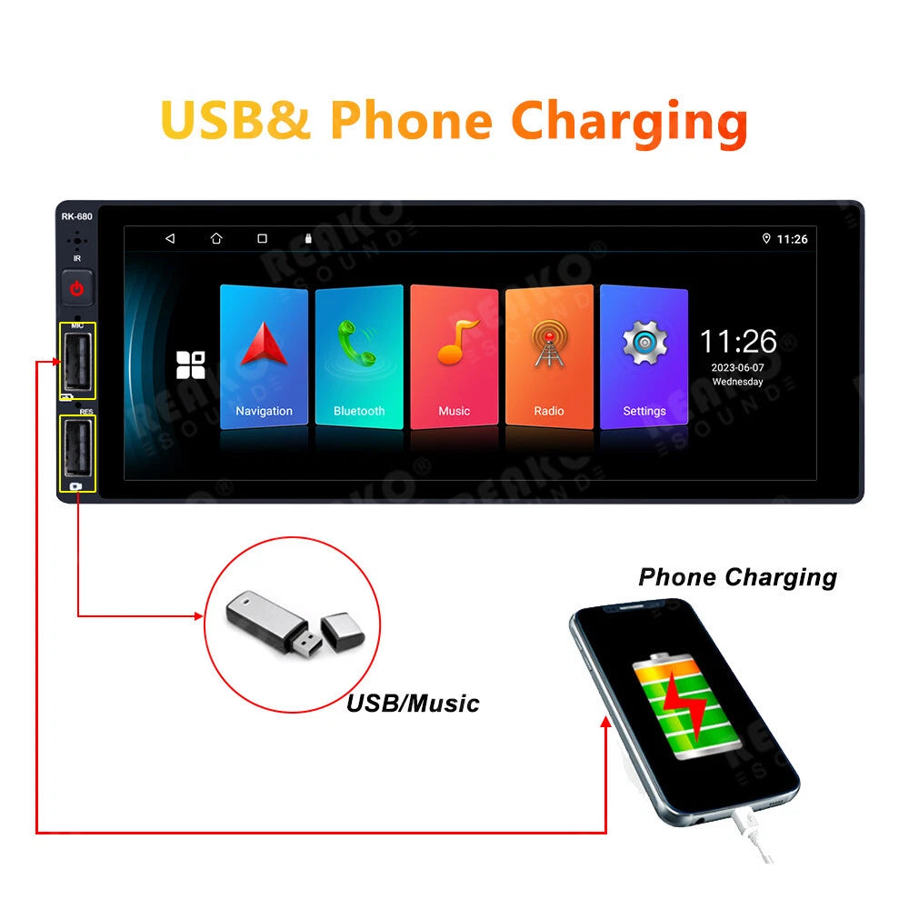 A car stereo head unit with USB and phone charging ports, shown on a white background with callout lines and icons for USB/Music and phone charging.